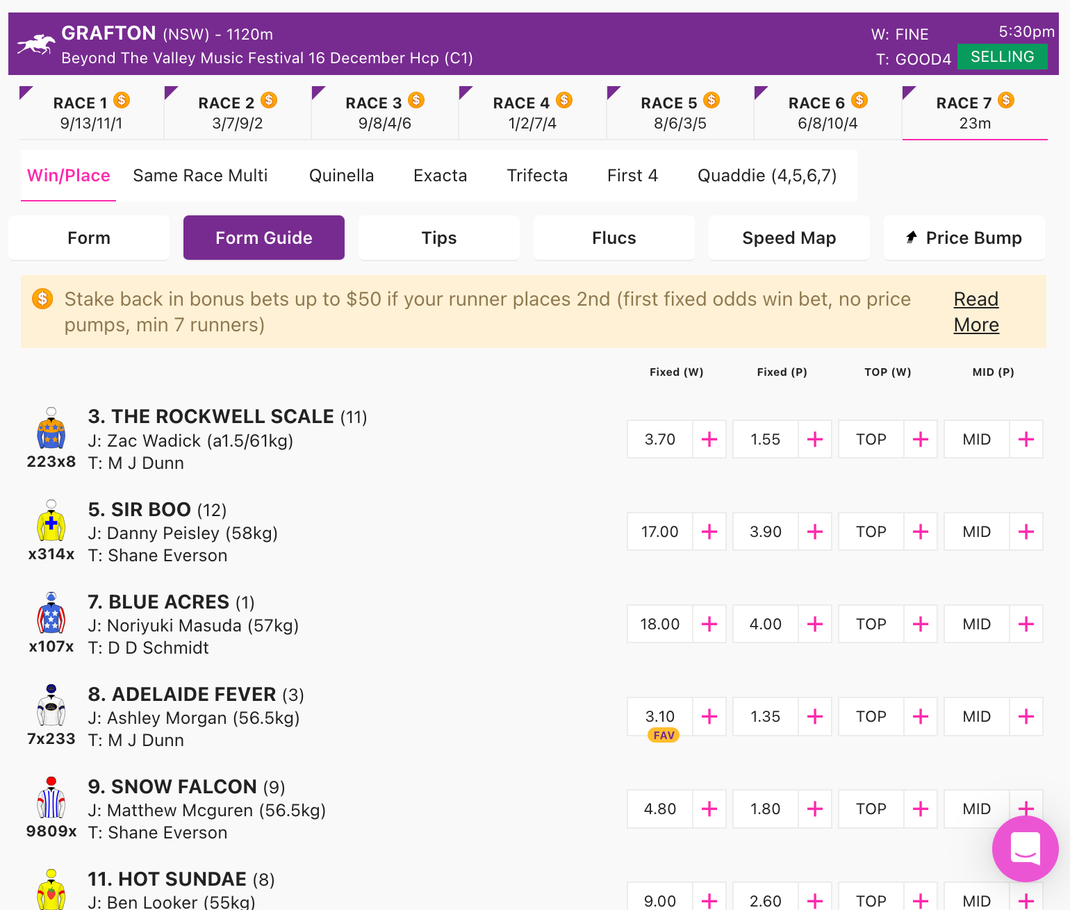 chasebet racing offering